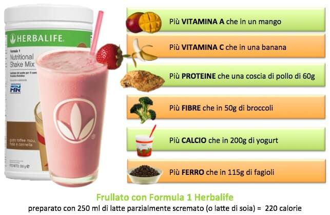 Colazione con Frullato - immagine 3