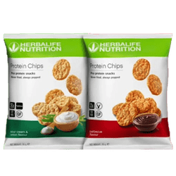 Protein Chips