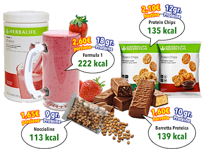 Herbalife per Perdere Peso Herbalife per Perdere Peso