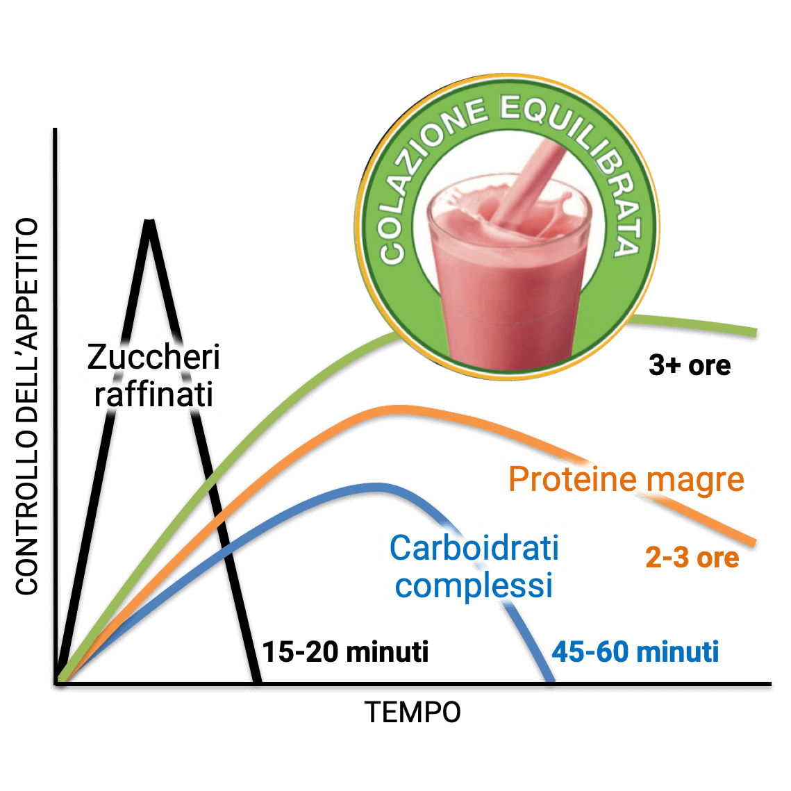 Formula 1 - Bustine - immagine 2