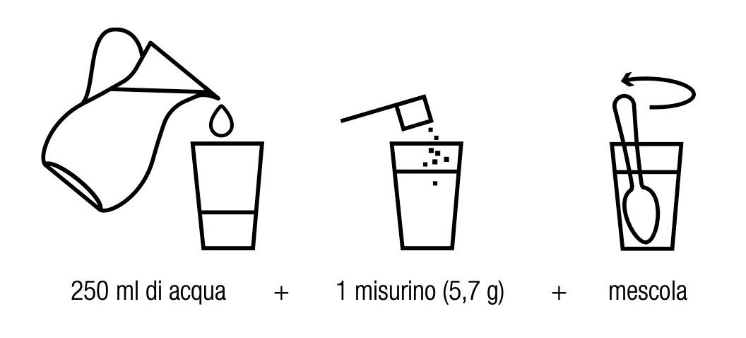 Come si usa Herbalife Collagene Skin