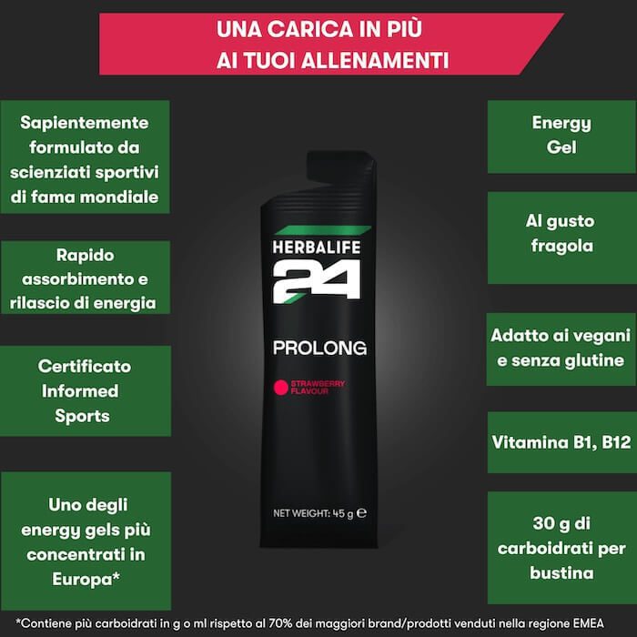 Herbalife Prolong Energy Gels