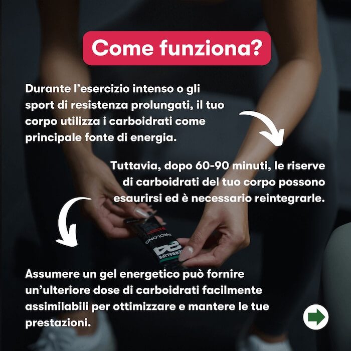 Herbalife Prolong Energy Gels